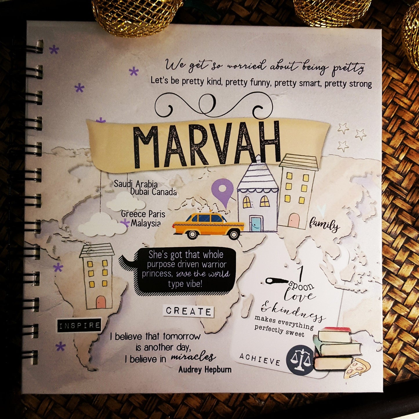 Travelogue/journal