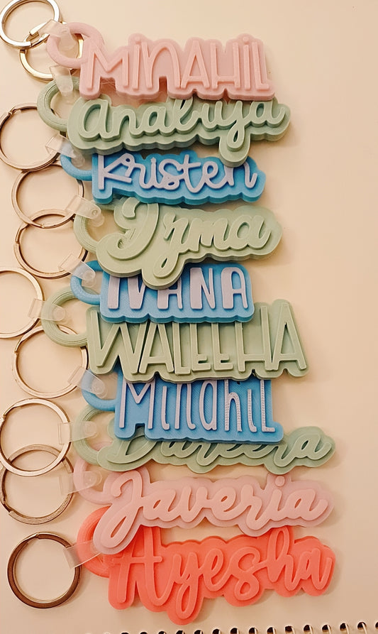 Twinkle tags